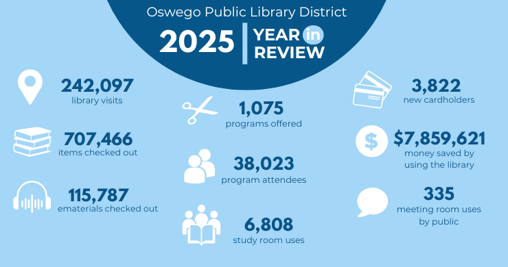 2025 Year in Review Homepage Image